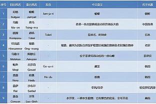 必威首页登陆平台下载截图1